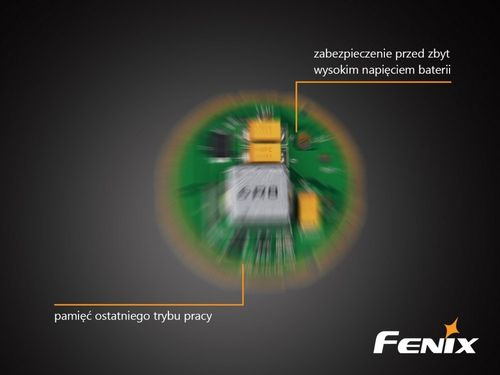 Latarka diodowa Fenix PD35 na Arena.pl