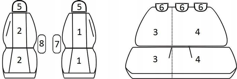 Pokrowce szyte na miarę dedykowane do Citroen Berlingo II (2008-2018r) zdjęcie 2