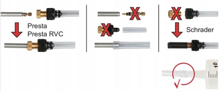 STRZYKAWKA DO APLIKACJI USZCZELNIACZA DO OPON zdjęcie 3