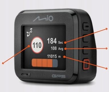 WIDEOREJESTRATOR MIO MIVUE C595W KAMERA SAMOCHODOWA HDR Wifi GPS + 64GB na Arena.pl