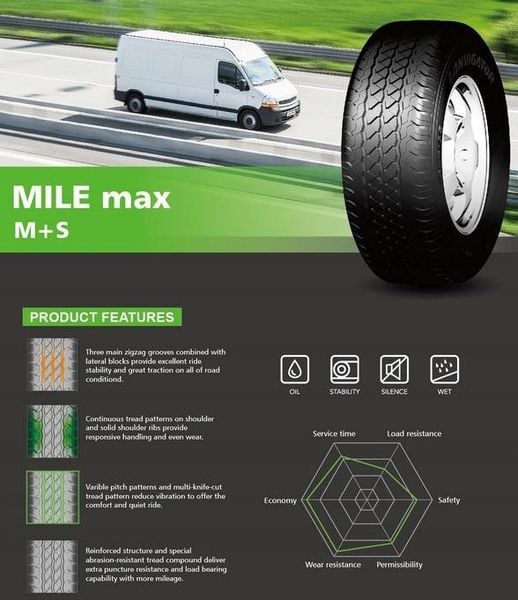 OPONA LANVIGATOR MILE max 175/65R14C Letnie zdjęcie 4