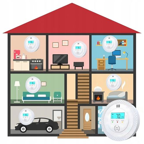 CZUJNIK CZADU GAZU TLENKU WĘGLA CO DETEKTOR LCD ALARM DŹWIĘKOWY I na Arena.pl