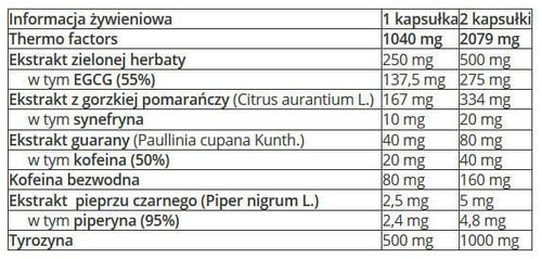 Olimp - Thermo Speed Extreme 120 kaps. na Arena.pl