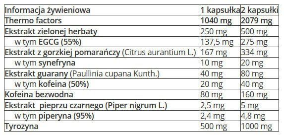 Olimp - Thermo Speed Extreme 120 kaps. zdjęcie 2