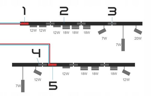 Lampa linia LED do szyna oświetleniowa 24W 4000K na Arena.pl