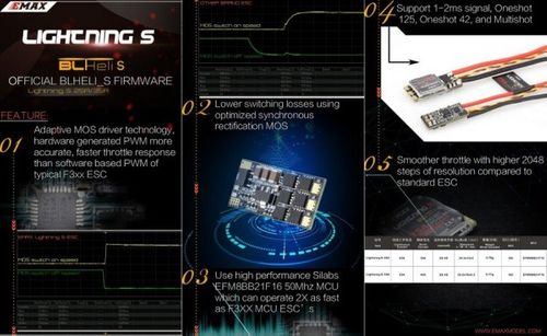 Regulator obrotów Lightning S 25A ESC na Arena.pl