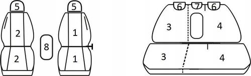 Pokrowce miarowe do Ford Mondeo IV (2007-2014r) na Arena.pl