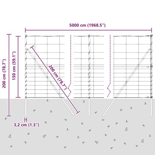 Ogrodzenie pastwiskowe Srebrny 50 x 1.5 m Stal galwanizowana na Arena.pl