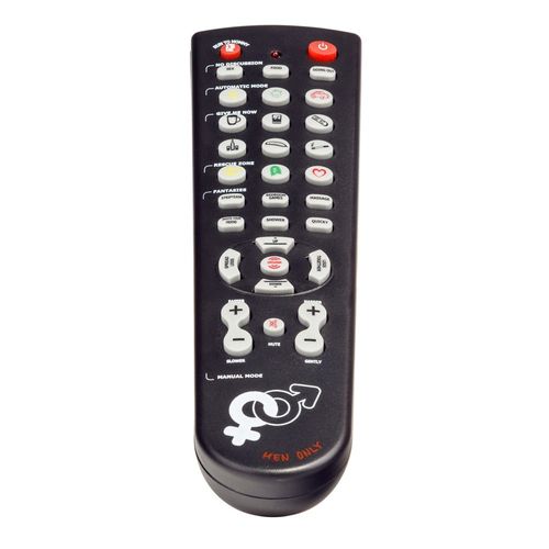 Gadający Pilot - Steruj Kobietą! (EN) na Arena.pl