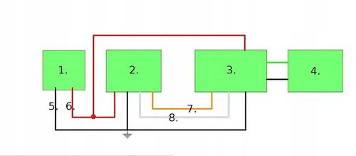 ZDALNE BEZPRZEWODOWE STEROWANIE WYCIĄGARKI WINDY WCIĄGARKI 12V 24V PILOT na Arena.pl