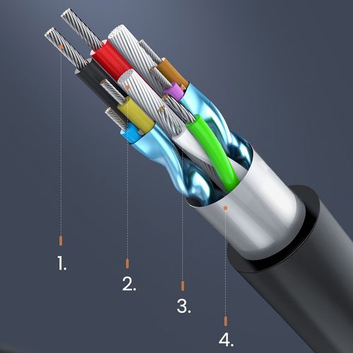 4w1 HUB adapter rozdzielacz USB-A/C na 4x USB 3.0 5Gb/s 1m czarny na Arena.pl