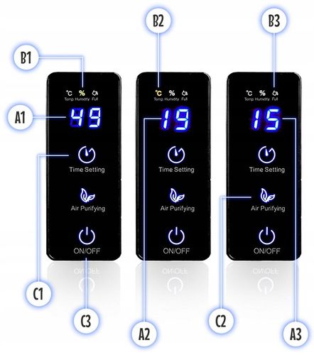 OSUSZACZ POWIETRZA POCHŁANIACZ WILGOCI DUŻY CICHY MOCNY 2200ML 90W na Arena.pl