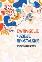 EWANGELIE I DZIEJE APOSTOLSKIE W OBWOLUCIE PRACA ZBIOROWA