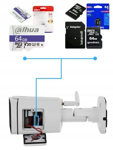 BEZPRZEWODOWA KAMERA WIFI ZEWNĘTRZNA 4Mpx TUBA APLIKACJA TUYA DVS TUBOWA na Arena.pl