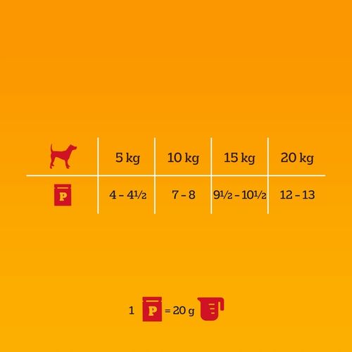 Pedigree Adult Mix Wybór Smaków Mokra Karma dla Psa w Sosie 40x100g na Arena.pl