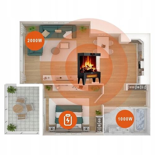 GRZEJNIK ELEKTRYCZNY KOMINEK FARELKA domowy łazienkowy MOCNY Z na Arena.pl