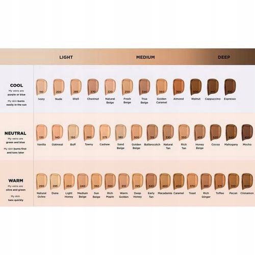 Revlon ColorStay Podkład Cera Tłusta i Mieszana 180 Sand Beige z na Arena.pl