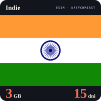 Karta eSIM Internet Indie 3 GB na 15 dni - bez rejestracji