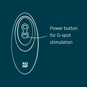 podwójny stymulator łechtaczki i punktu g reverb lilac romp na Arena.pl