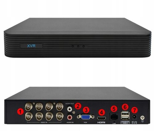 REJESTRATOR ANALOGOWY DO MONITORINGU 8 KANAŁÓW 5MPx DVS PODGLĄD ZDALNY na Arena.pl