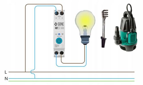 Przekaźnik WIFI 16A TUYA SMART Z POMIAREM ZUŻYCIEM DIN ZDALNE na Arena.pl