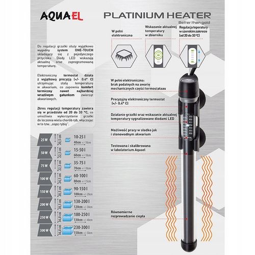 AQUAEL PLATINIUM HEATER 25W GRZAŁKA DO AKWARIUM na Arena.pl