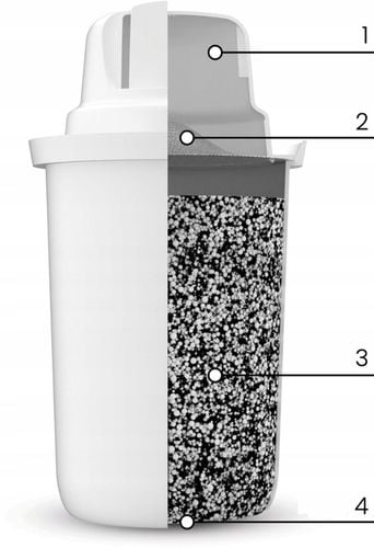 12 SZTUK PAKIET DAFI CLASSIC WKŁAD FILTRY DO WODY na Arena.pl
