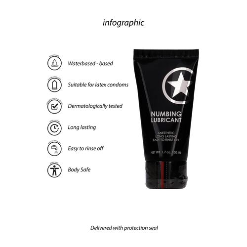 numbing lubricant - 2 fl oz / 50 ml na Arena.pl