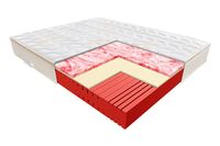 Materac termoplastyczny Janpol POLA 140x200x22cm Tencel
