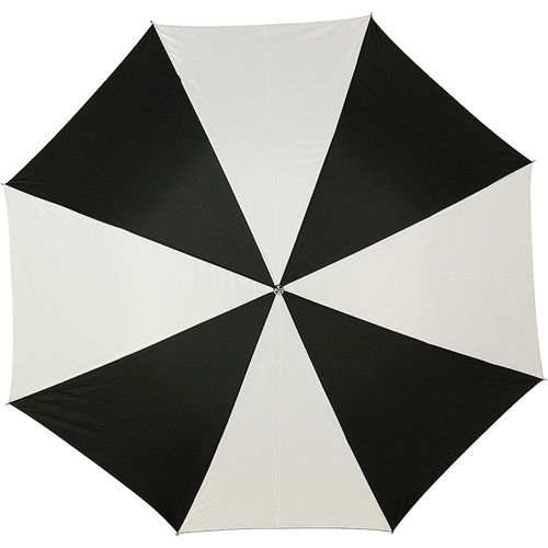 Parasol automatyczny na Arena.pl