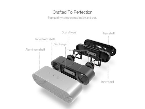 BlitzWolf BW-AS1 Głośnik Bluetooth 20W na Arena.pl