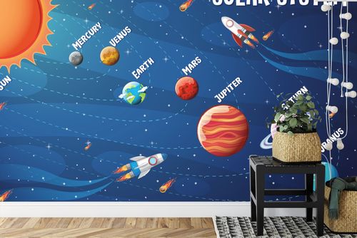 Fototapeta Infografika Układu Słonecznego Vinyl Gładki 315x210 na Arena.pl