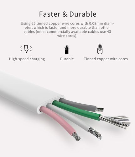 ROCK LIGHTNING CABLE 100CM WHITE na Arena.pl