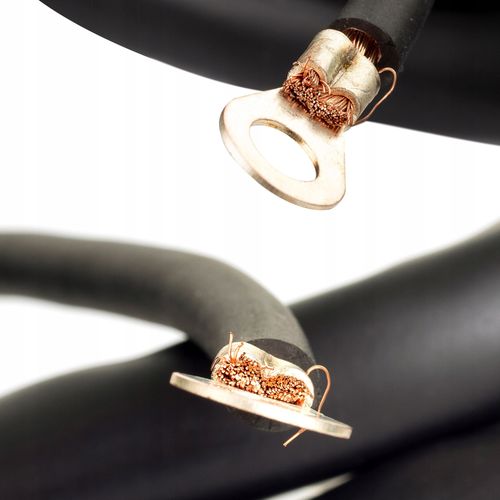 uchwyt spaw. sga mk14/2,8m do einhell, telwin na Arena.pl