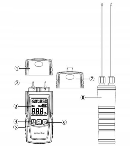 WILGOTNOŚCIOMIERZ PRECYZYJNY I SZYBKI MIERNIK WILGOTNOŚCI DREWNA+SONDA LCD na Arena.pl