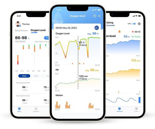 Pulsoksymetr ViATOM SleepU dla Androida i iOS z aplikacją na Arena.pl