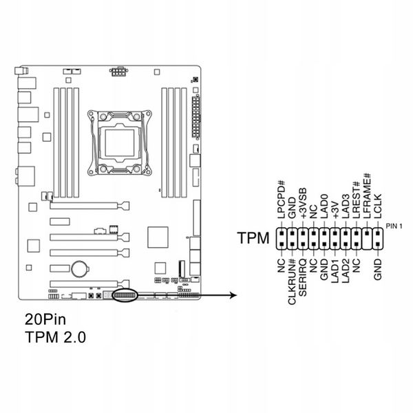 MODUŁ TPM ASUS GA 20-1 PIN 2 TPM2.0 zdjęcie 5