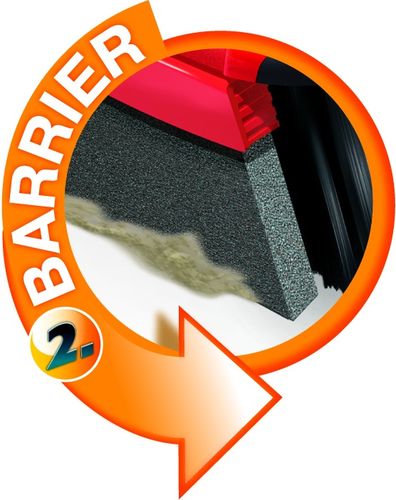 VILEDA DUACTIVA ZESTAW MIOTŁA+KIJ+SZUFELKA+ZMIOTKA na Arena.pl