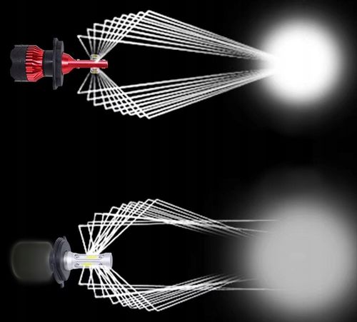 H1 GT K5 LED na Arena.pl