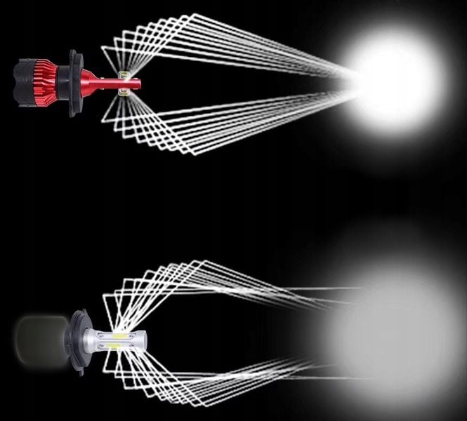 H1 GT K5 LED zdjęcie 4