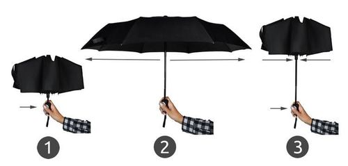 Parasol składany 110cm na Arena.pl