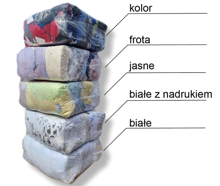 Czyściwo Bawełniane Cięte PRO białe 10kg zdjęcie 4