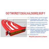 Deska do pływania Sup yoga nadmuchiwana 250x91x15cm 130kg