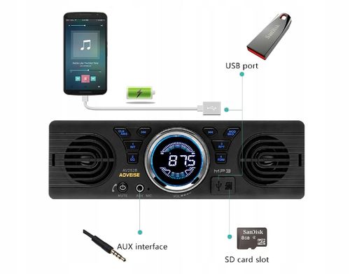 RADIO SAMOCHODOWE USB BT ŁÓDŹ KAMPER GŁOŚNIKI na Arena.pl