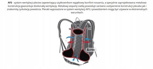 4F PLECAK MIEJSKI PCU007B CZARNY 4F - 31 L na Arena.pl