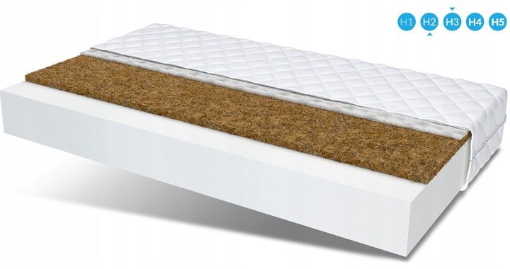Materac 180x90 pianka kokos COCO zdjęcie 6