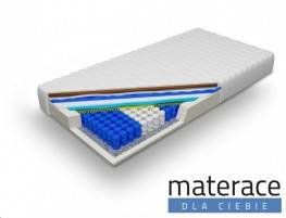 Materac pocket memory Apollo 140x200cm  Silver Active H1 na Arena.pl