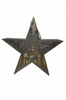 product-compare-62897900