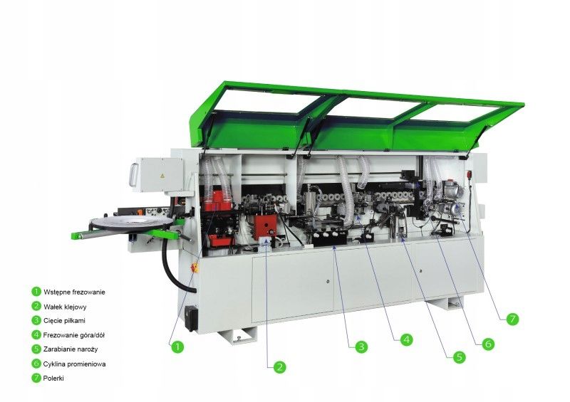 Okleiniarka wstępne frezowanie zarabianie Holzing zdjęcie 2