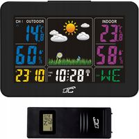 product-compare-58850567